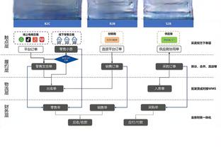 急切的利益相关者？摩根晒万-比萨卡送点图：笨蛋！